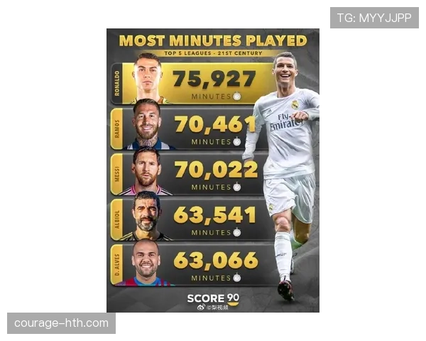 全球足球名将排行榜揭晓：梅西C罗再掀巅峰对决，新星闪耀赛场