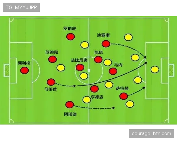 克洛普战术执行遇阻:深度解析难点与破局策略 克洛普战术执行遇阻:深度解析难点与破局策略