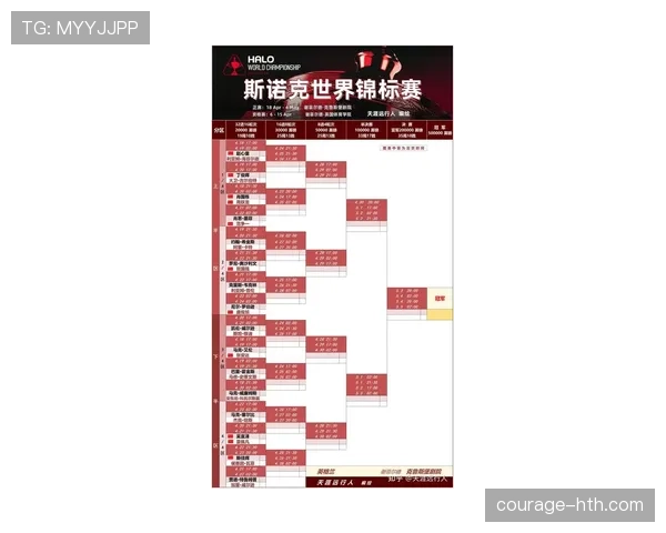 2026世界杯完整版晋级判断详解 2026世界杯完整版晋级判断详解