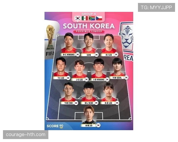 韩国队2026世界杯出线前景分析:孙兴慜领衔能否再创亚洲奇迹 韩国队2026世界杯出线前景分析:孙兴慜领衔能否再创亚洲奇迹
